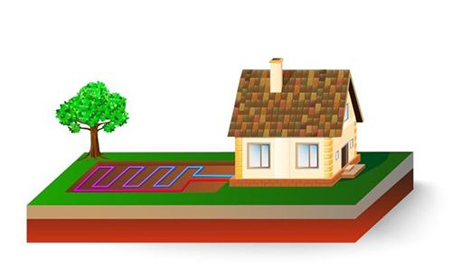 How much does a geothermal heat pump cost? 