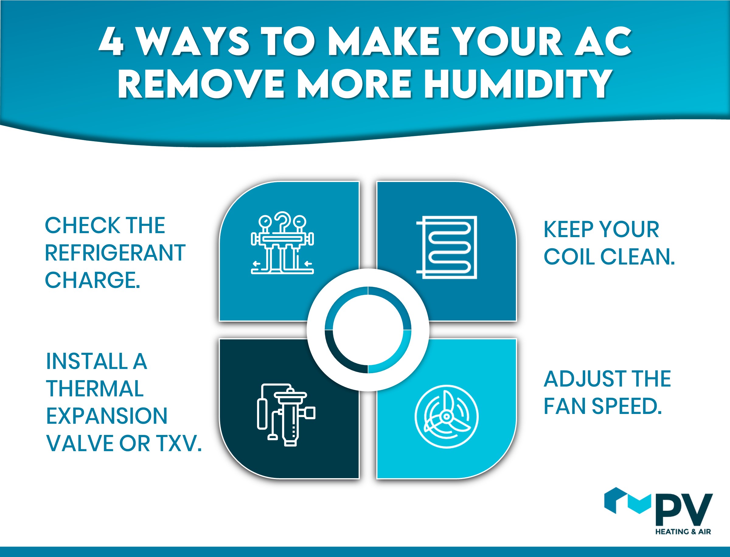 Keep Your Air Conditioner From Freezing Up With These 5 Tips