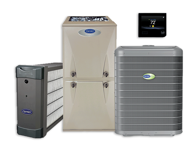 ac replacement new system